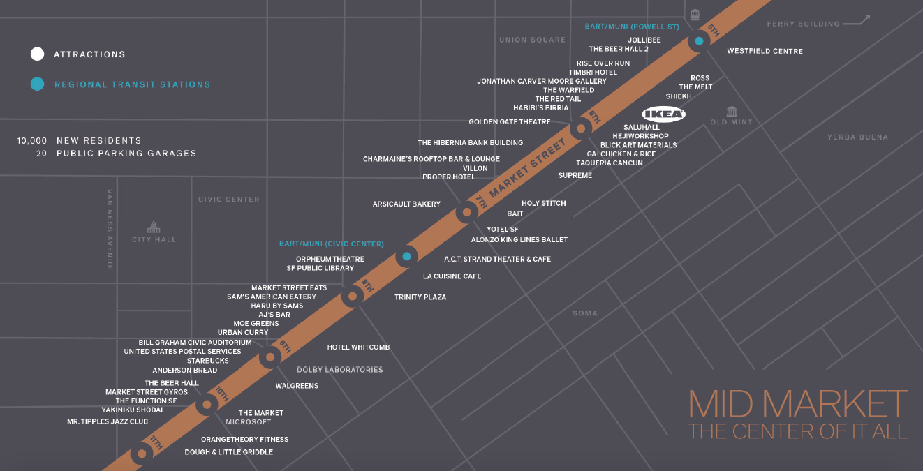 retail map Market Street