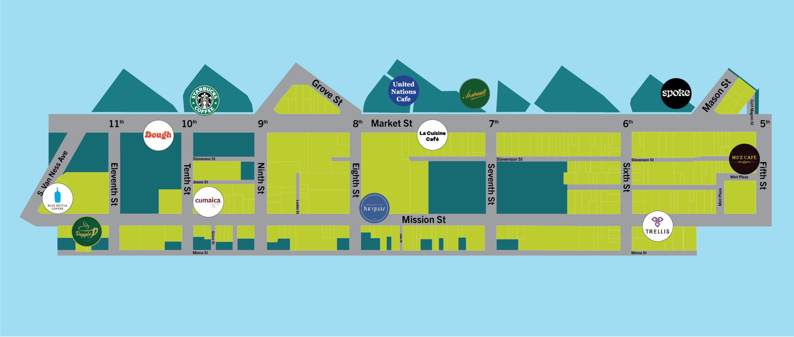 map of coffee shop locations in Mid Market, San Francsico